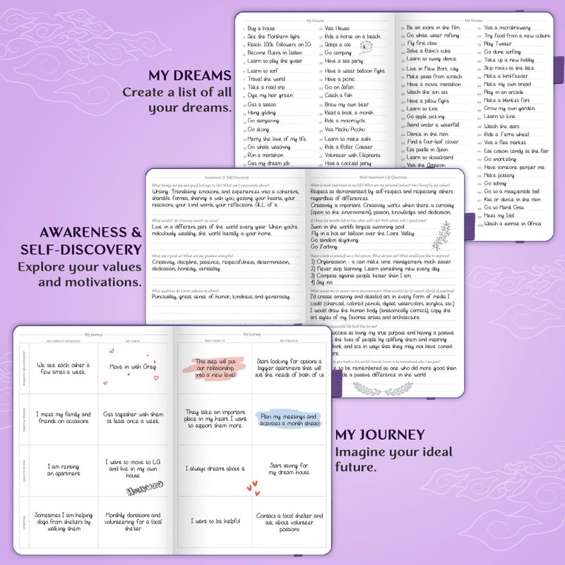 Legend Planner PRO â€“ Deluxe Weekly & Monthly Life Planner to Increase Productivity and Hit Your Goals. Time Management Organizer Notebook â€“ Undated â€“ 7 x 10" Hardcover + Stickers â€“ Dark Purple - Image 5